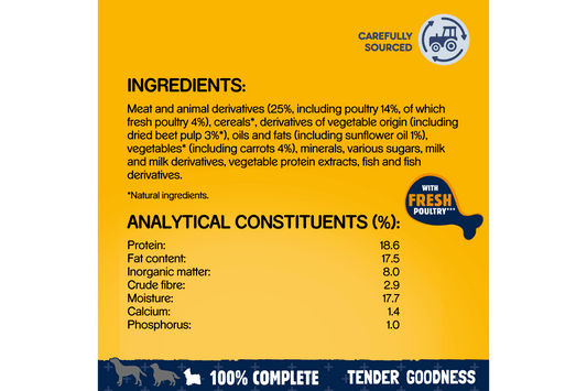 Pedigree Small Dry Dog Food Tender Goodness With Poultry