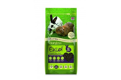  Burgess Excel Adult Rabbit Nuggets With Mint