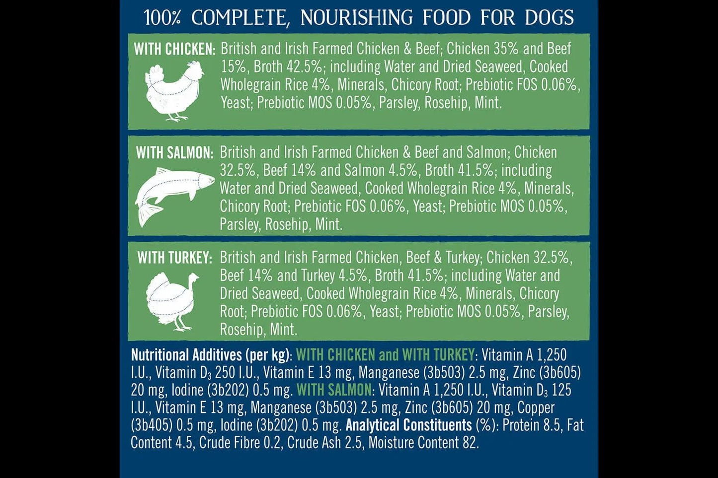  18 X 390g Butcher's Simply Gentle Loaf Variety Pack Dog Food