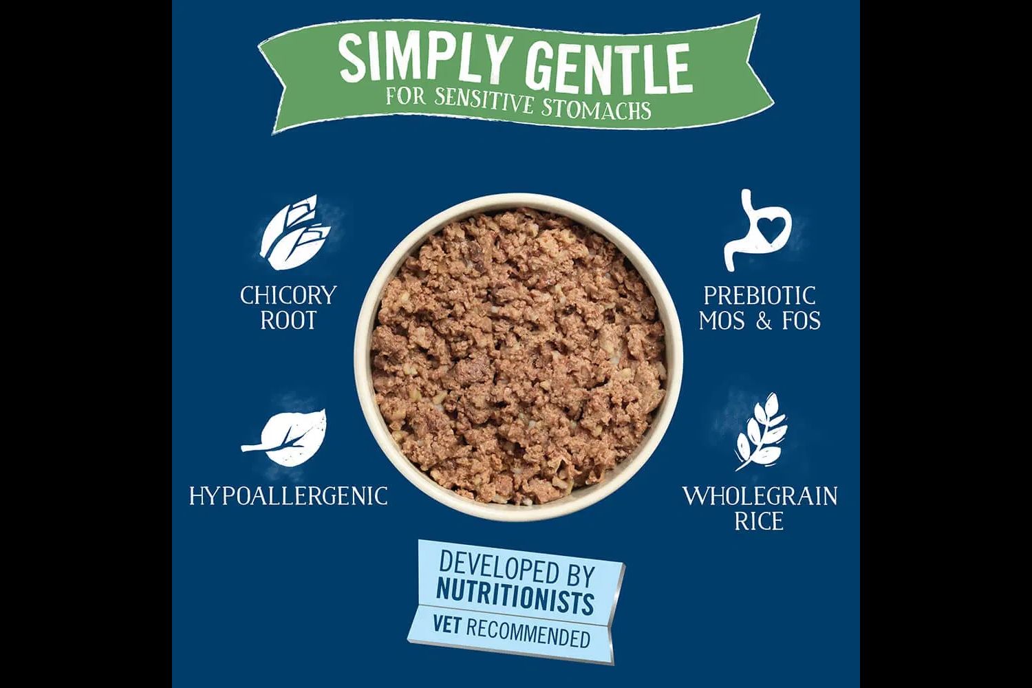  18 X 390g Butcher's Simply Gentle Loaf Variety Pack Dog Food