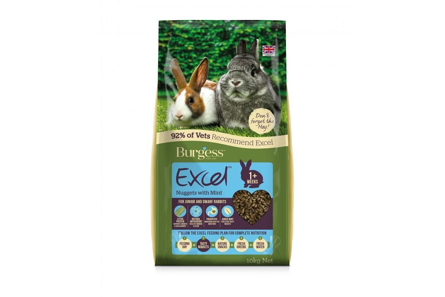  Burgess Excel Junior And Dwarf Rabbit Nuggets With Mint