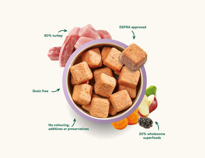  Country Hunter Farm Reared Turkey Raw Nuggets For Dogs