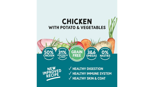  Naturo Chicken With Potato & Vegetables Dry Dog Food