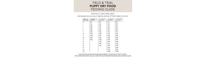  Skinners Field & Trial Puppy Food