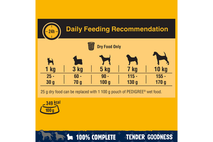  Pedigree Small Dry Dog Food Tender Goodness With Poultry