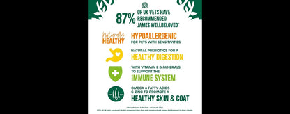  James Wellbeloved Turkey & Rice Adult Dry Dog Food