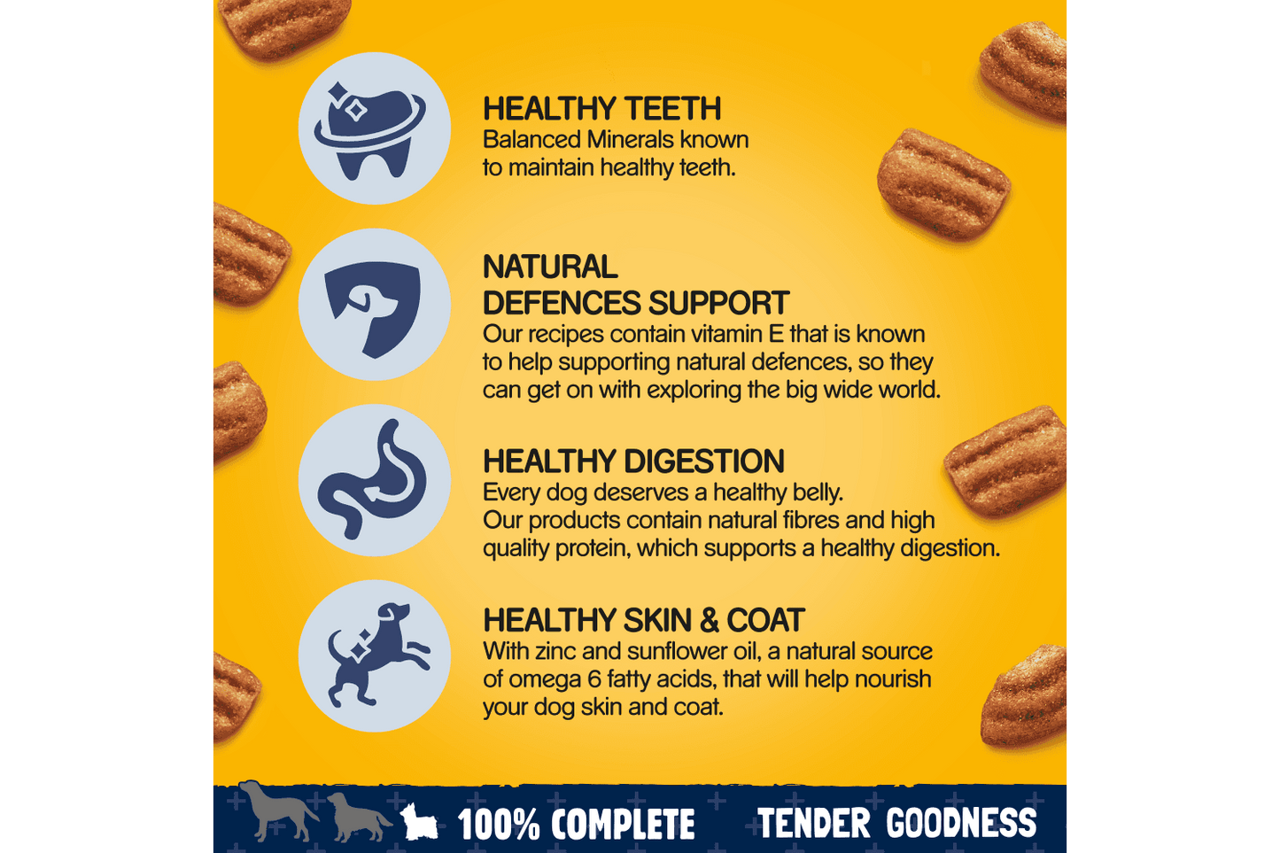  Pedigree Small Dry Dog Food Tender Goodness With Poultry