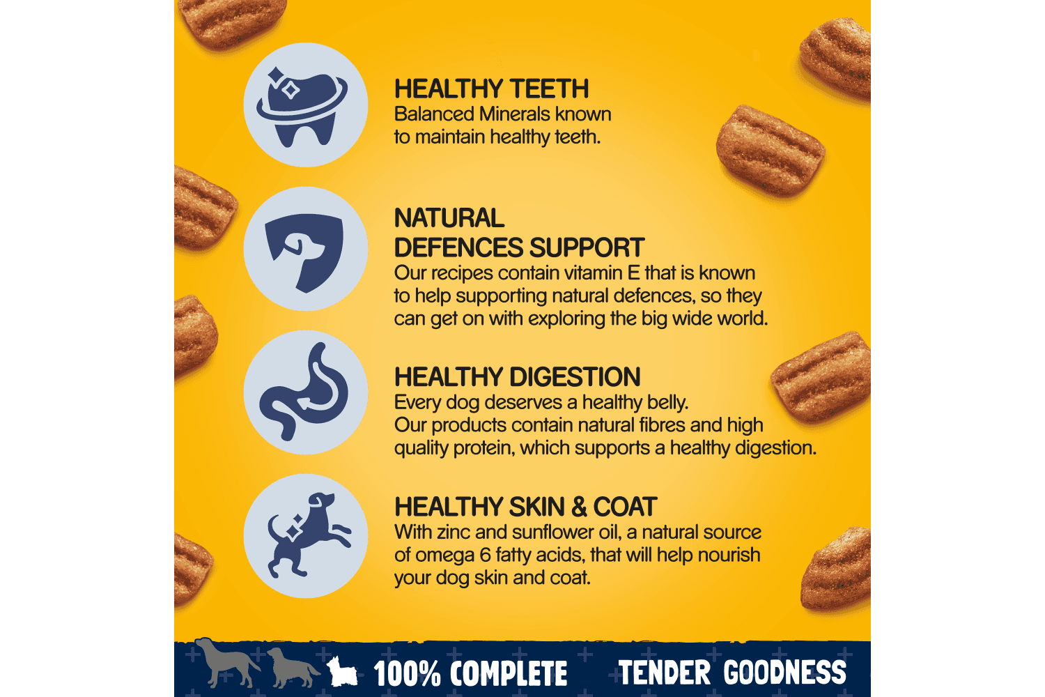  Pedigree Small Dry Dog Food Tender Goodness With Poultry