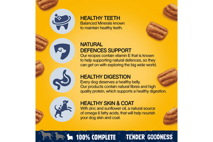  Pedigree Small Dry Dog Food Tender Goodness With Poultry