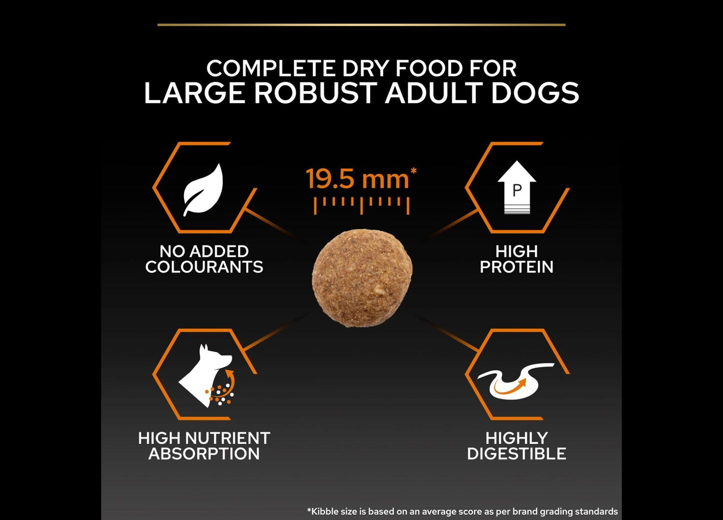  Purina Pro Plan Dog Adult Large Breed Robust 14kg