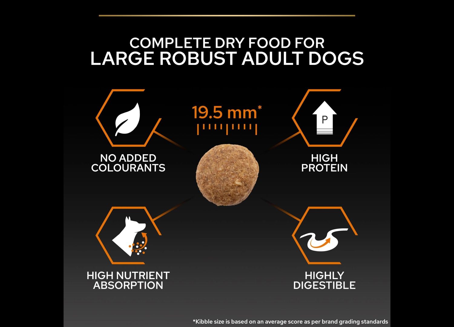  Purina Pro Plan Dog Adult Large Breed Robust 14kg