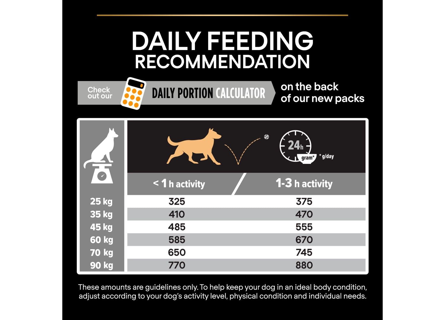 Purina Pro Plan Dog Adult Large Breed Robust 14kg