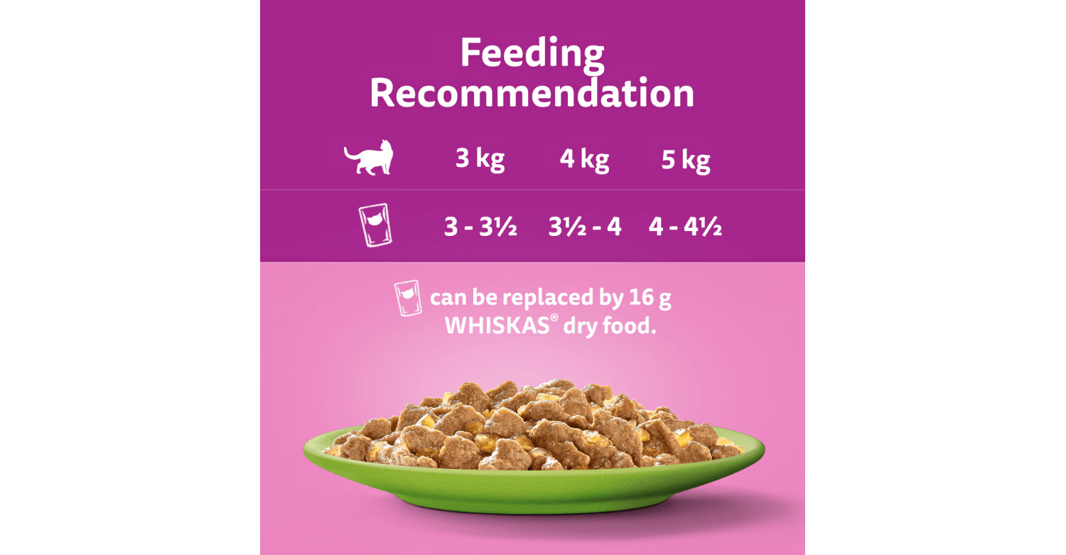  40 X Whiskas 1+ Adult Pouches Mixed Menu In Jelly Wet Cat Food 85g