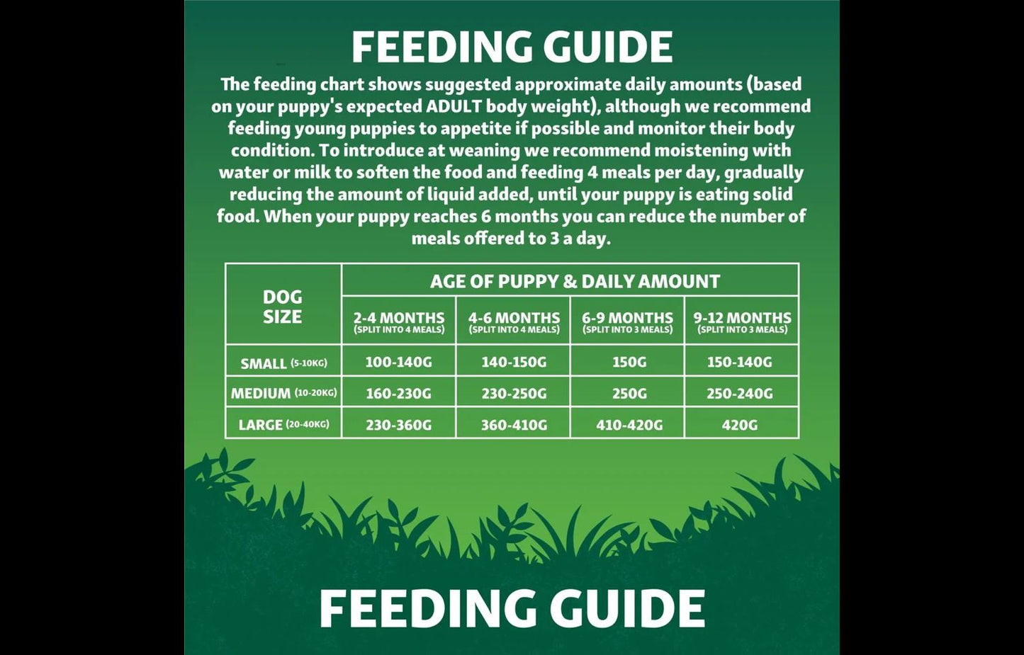  Harringtons Puppy Grain Free Superfoods Chicken & Vegetables