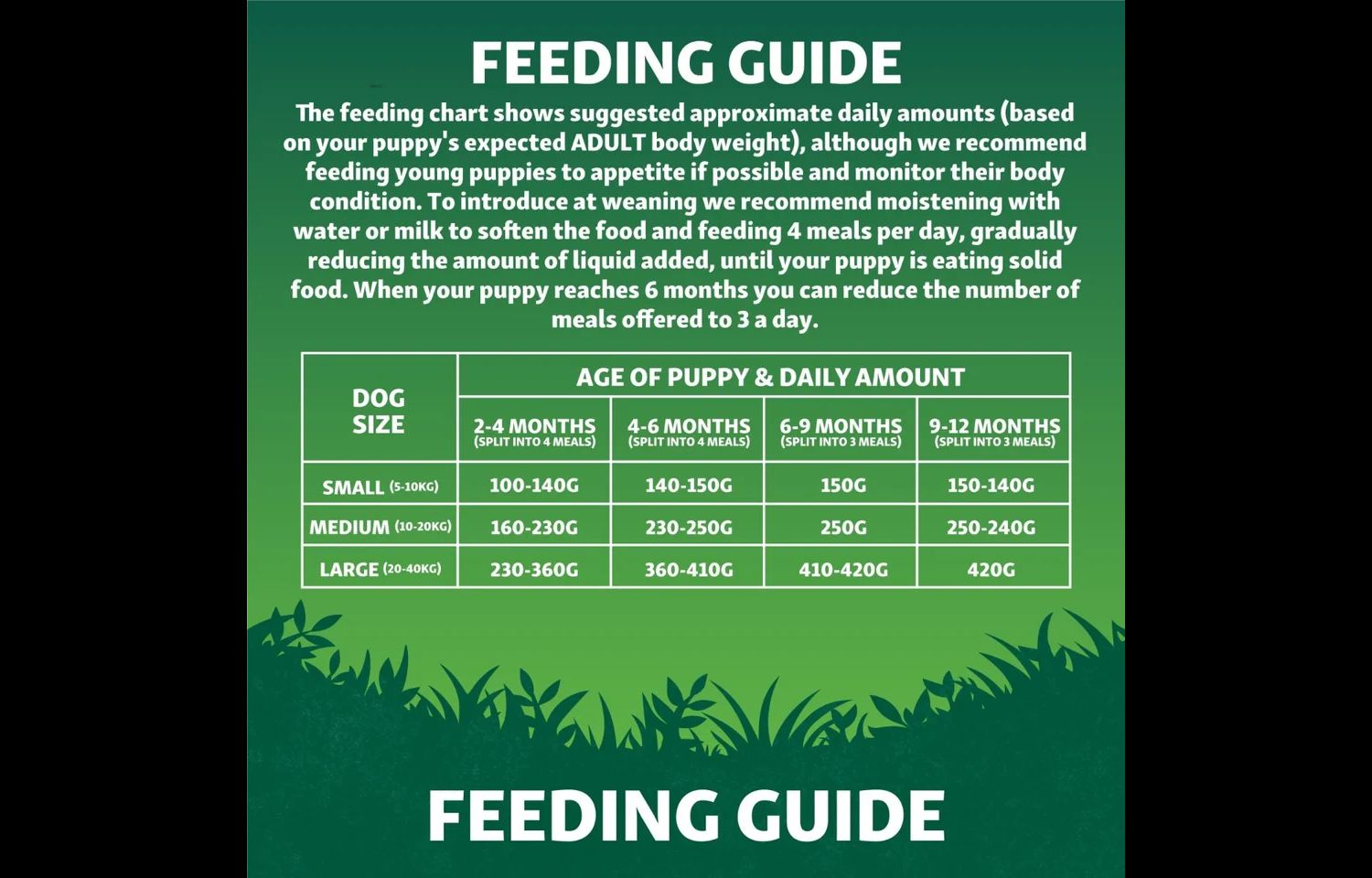  Harringtons Puppy Grain Free Superfoods Chicken & Vegetables
